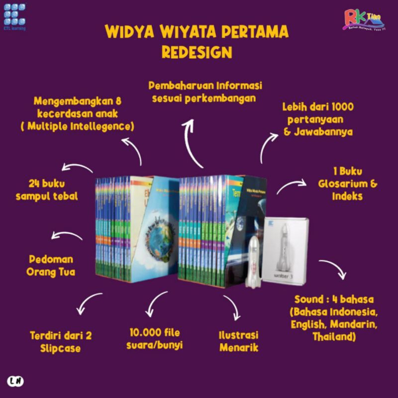 Widya Wiyata Pertama