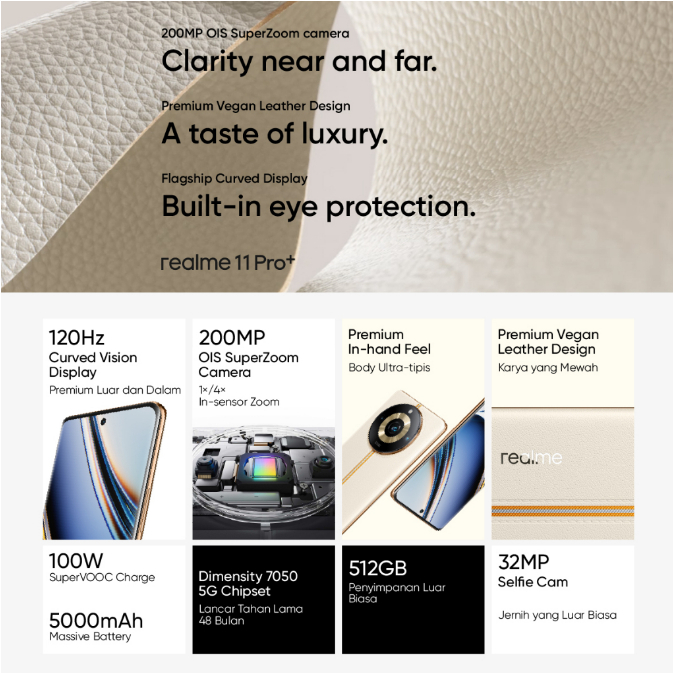 Realme 11 Pro+ 12GB+12GB* | 512GB Garansi Resmi (200MP OIS SuperZoom Camera | 120Hz Curved Vision Display | 100W SUPERVOOC Charge | Dimensity 7050 5G Chipset | 32 MP Sony Selfie Camera | 5000 mAh Massive Battery)-1