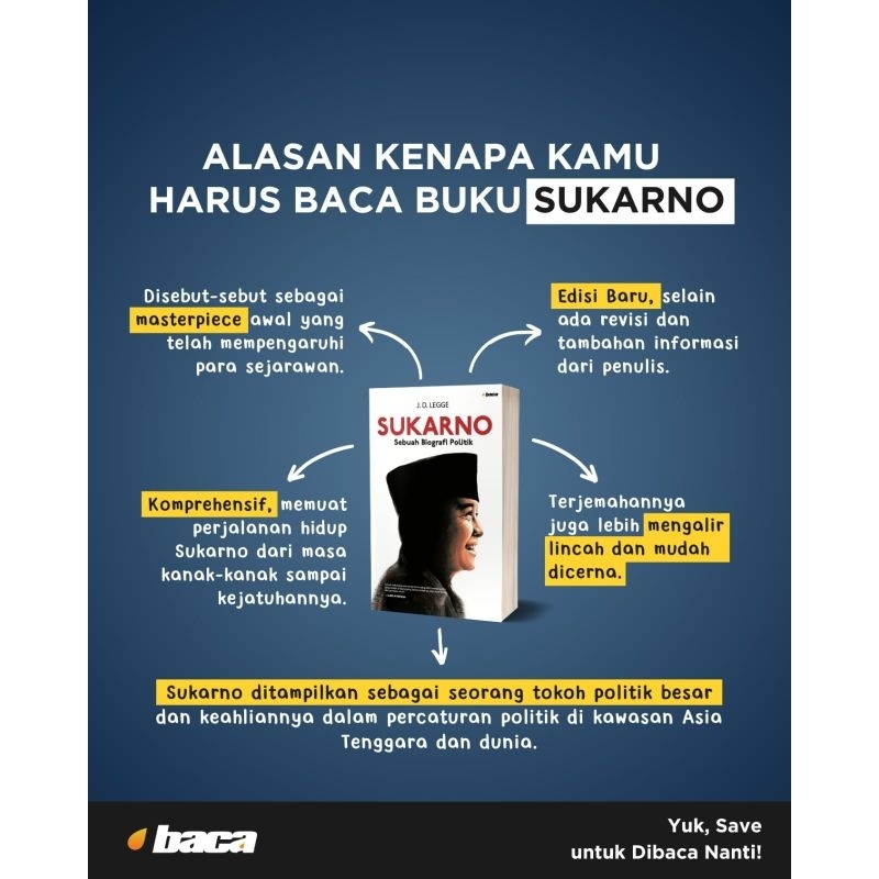 Sukarno: Sebuah Biografi Politik
