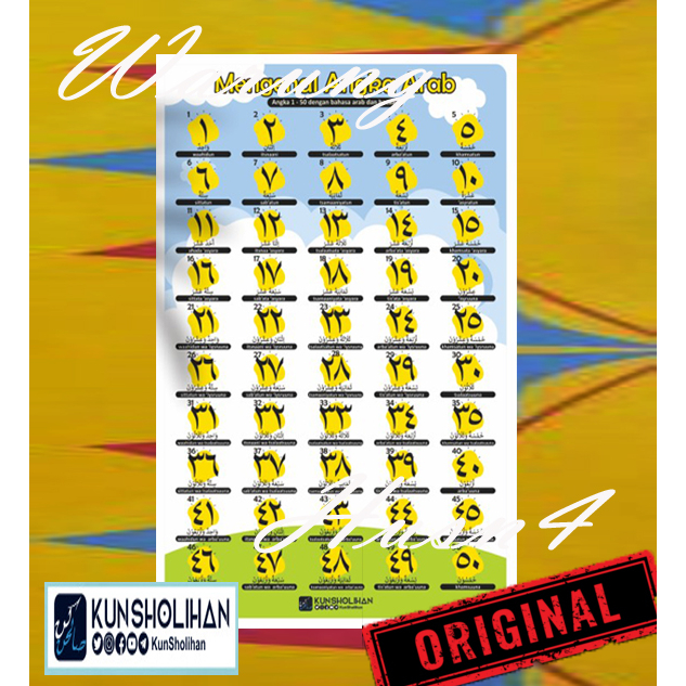 Poster Mengenal Angka Arab 1-50 Dengan Bacaannya