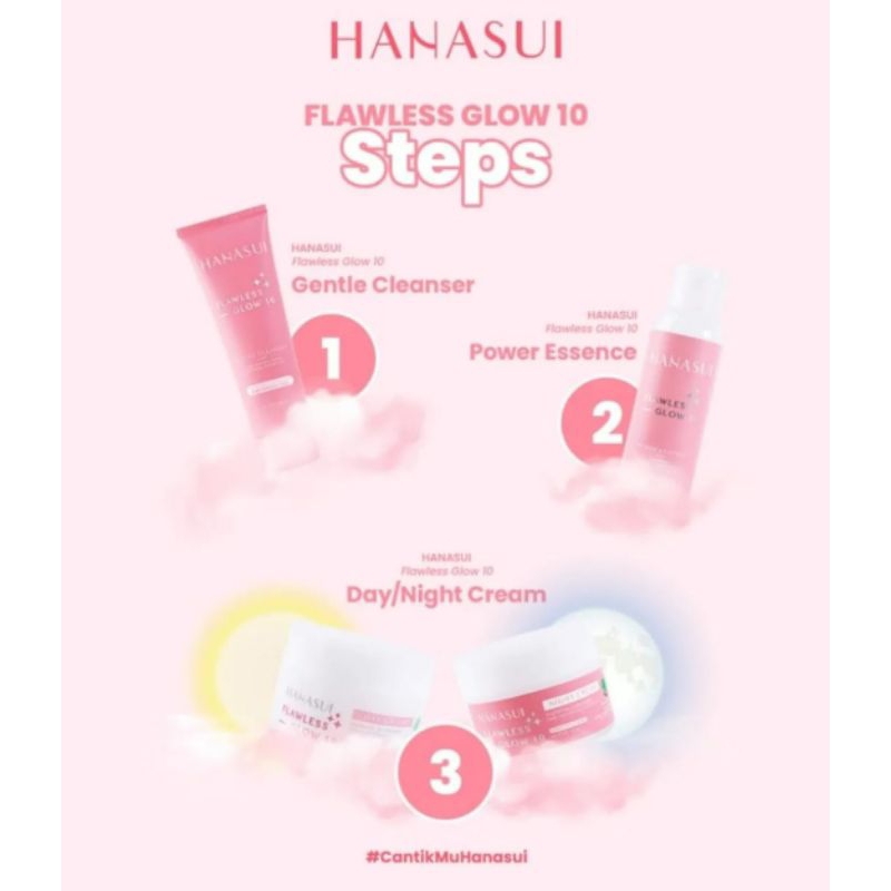 Hanasui Paket Flawless 4in1 Paket Glowing