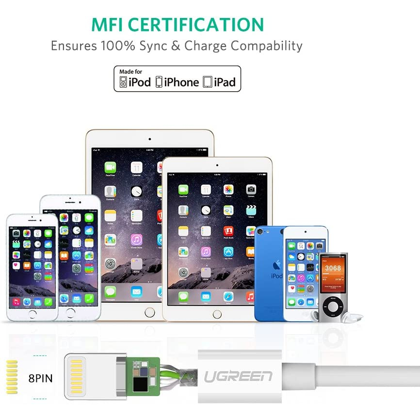 UGREEN ORIGINAL Kabel Data TPE USB to Lightning 2.4A MFI Made For Iphone 5 5S 6 6S 7 8 Plus Ori Cable 8 Pin Ipad Mini