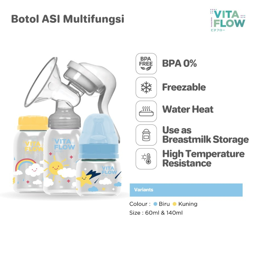 VITAFLOW Botol Susu Multifungsi PP 60ml Dot Size S Rp30