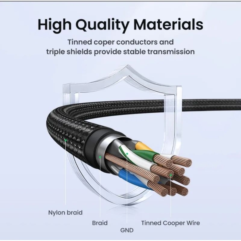 Ugreen Usb-C to Micro-B 3.0 Cable 5Gbps 3A Fast Sync For Macbook Hard Disc Drive HDD SSD - 15234