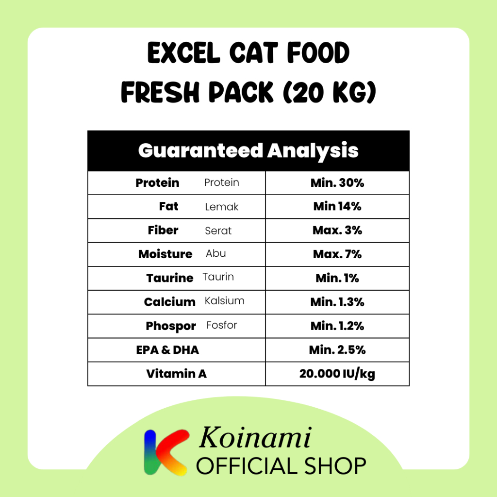 Excel Makanan Kucing Freshpack 20kg / Excel Tuna / Excel Ayam Tuna / Excel Cat Food / GOSEND