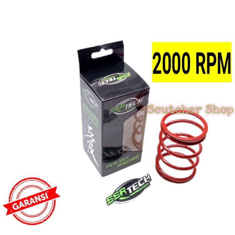 PER CVT MIO XRIDE X-RIDE 1000 1200 1500 2000 RPM MIO MIO J NMAX N-MAX AEROX XRIDE X-RIDE FINO FAZZIO SSR