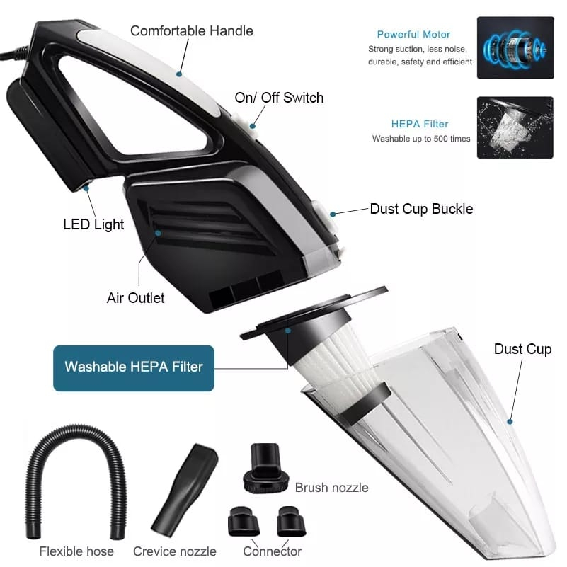 Satu Paket Vacuum Pembersih Debu Ruangan Dan Pembersih Debu Mobil 12V 120W Dengan LED Light