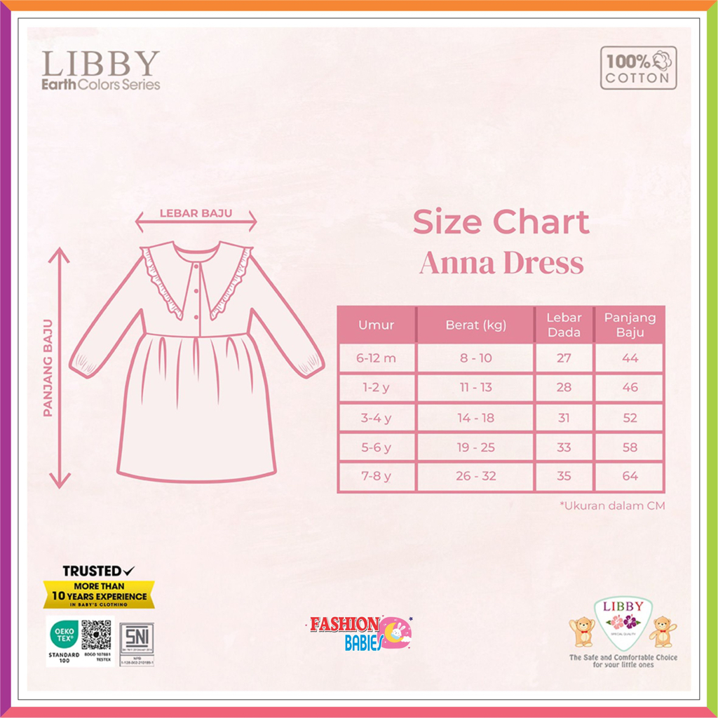 ❤ Fashionbabies ❤ LIBBY ANNA DRESS / DRESS ANAK PEREMPUAN 0-8 TAHUN / DRESS MOTIF BUNGA LIBBY