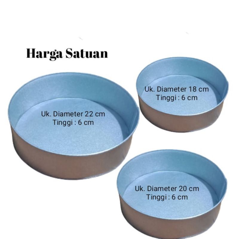 MACAM-MACAM LOYANG KUE BASAH, TEKANAN, KOCOKAN BOLU