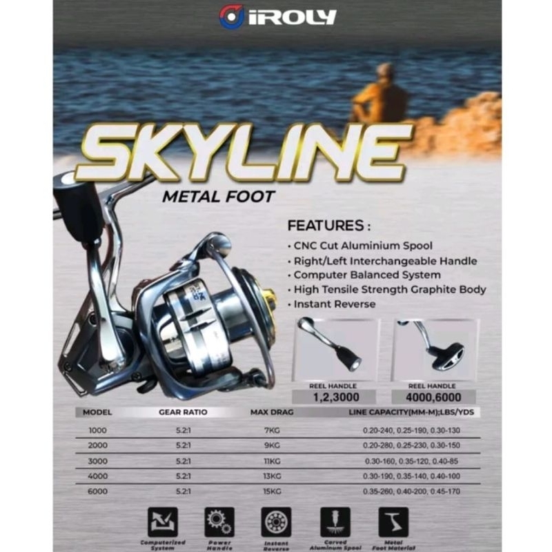 Reel Iroly Skyline 1000,2000,3000,4000,6000