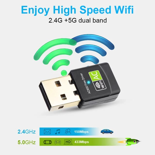 Wifi Adapter 600Mbps 802.11N 11AC DualBand Usb Wifi Dongle Penangkap Sinyal Wifi Di Laptopp