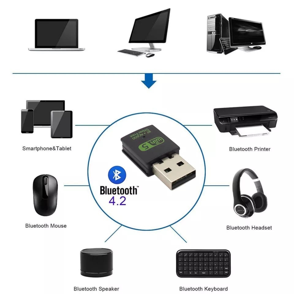 USB WiFi Adapter 600 Mbps + Bluetooth Transmitter Receiver Dual Band Di PC Laptop Komputer