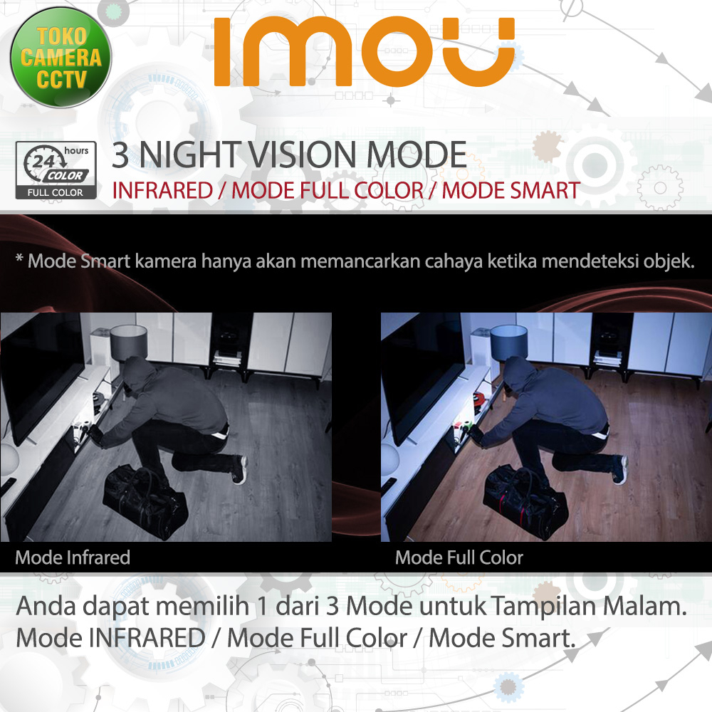 IMOU S21FA CCTV IP CAMERA 2MP POE PTZ IP KAMERA ONVIF