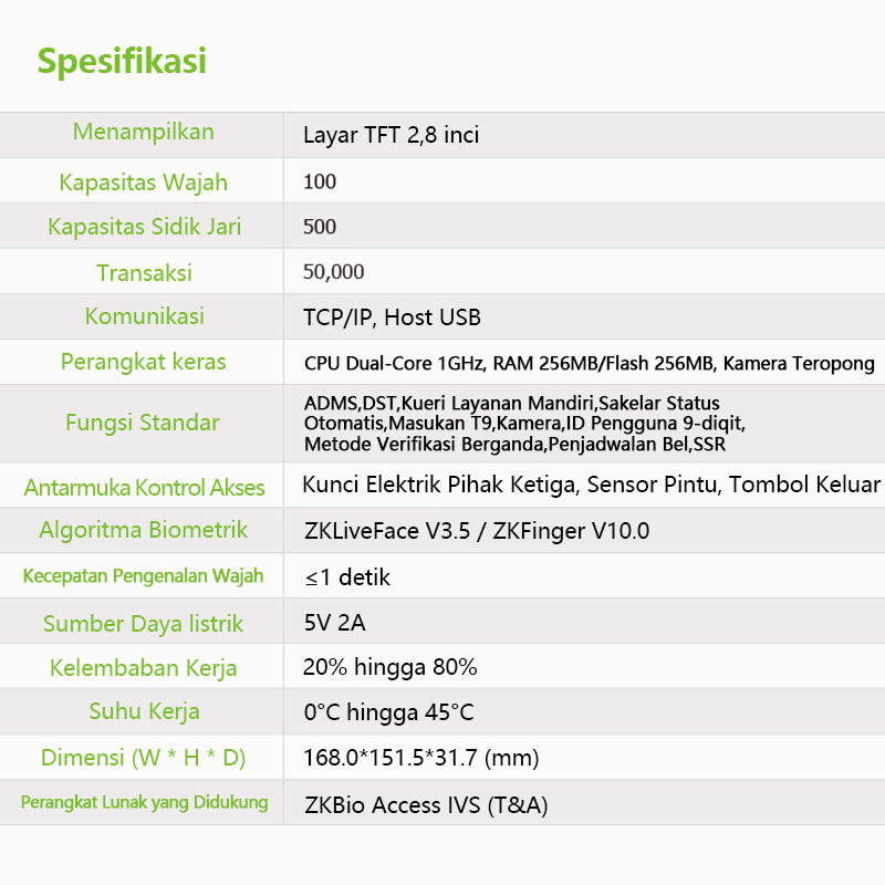ZKTeco Mesin Absensi Sidik Jari MB10-VL Bahasa Indonesia Mesin Absensi Fingerprint Pemasok