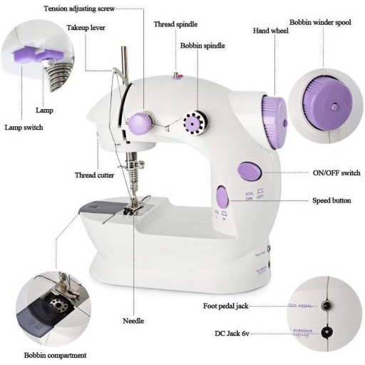 Mesin Jahit Mini Portable (Ada Mejanya) / Mesin Jahit Portable / Mini Sewing Machine