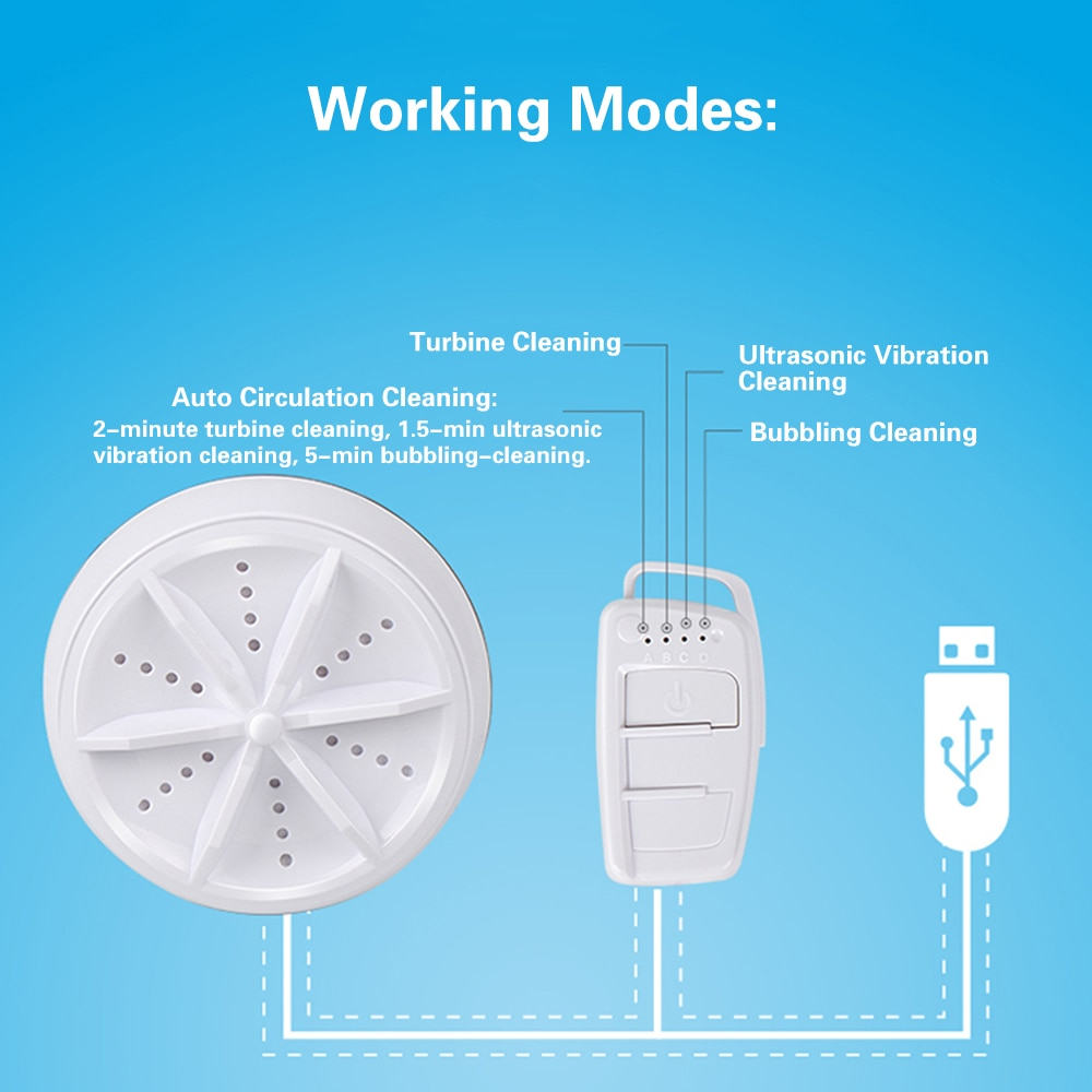 (PROMO) Mesin Cuci Mini Portable / Mesin Cuci Mini Portable Ultrasonic Turbine Cleaning Wash Multifungsi / Mesin Cuci Mini Portable Hemat Energi Murah Praktis Trevelling