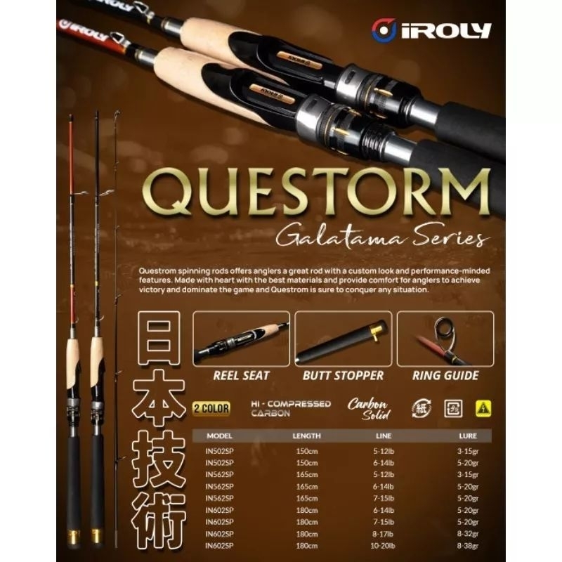 Joran Iroly Questorm 180cm