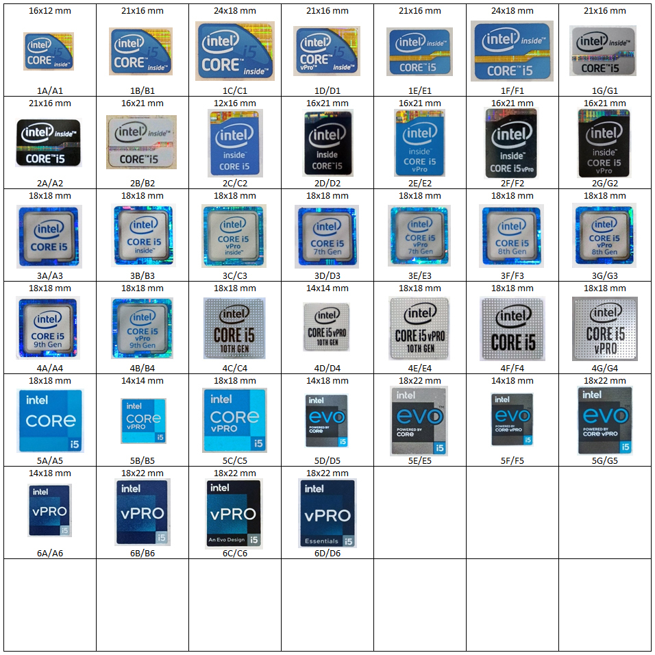 Stiker Sticker Intel Core i5 Ori