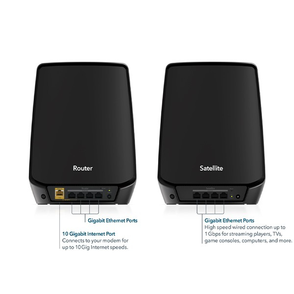 Netgear RBK862SB AX6000 Orbi Tri Band Mesh Wifi 6 Mesh System Black