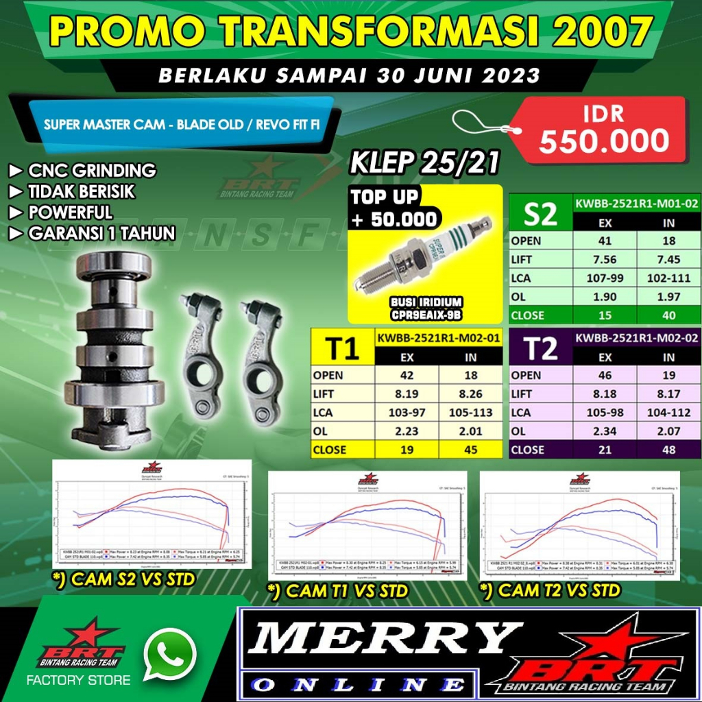 Promo 2005 Dan 2007 Super Master cam RRA BRT Blade Old KWB Revo Fit F1