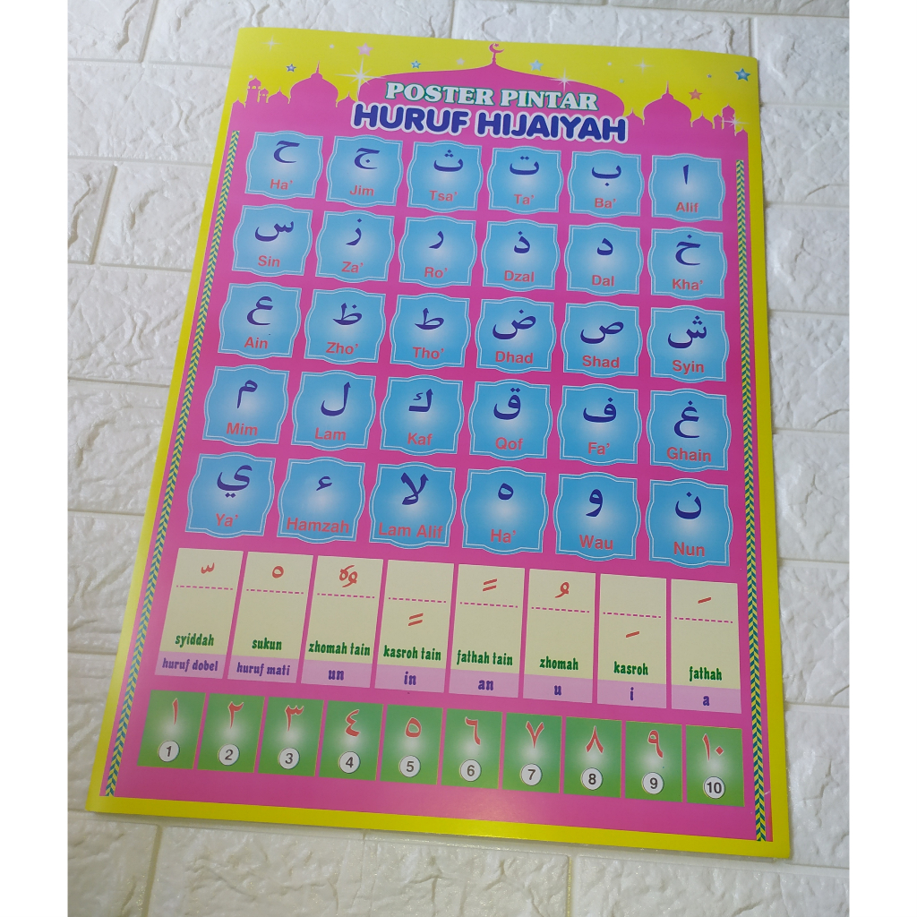 

BUKU EDUKASI BELAJAR SHOLAT, DOA, HURUF HIJAIYAH