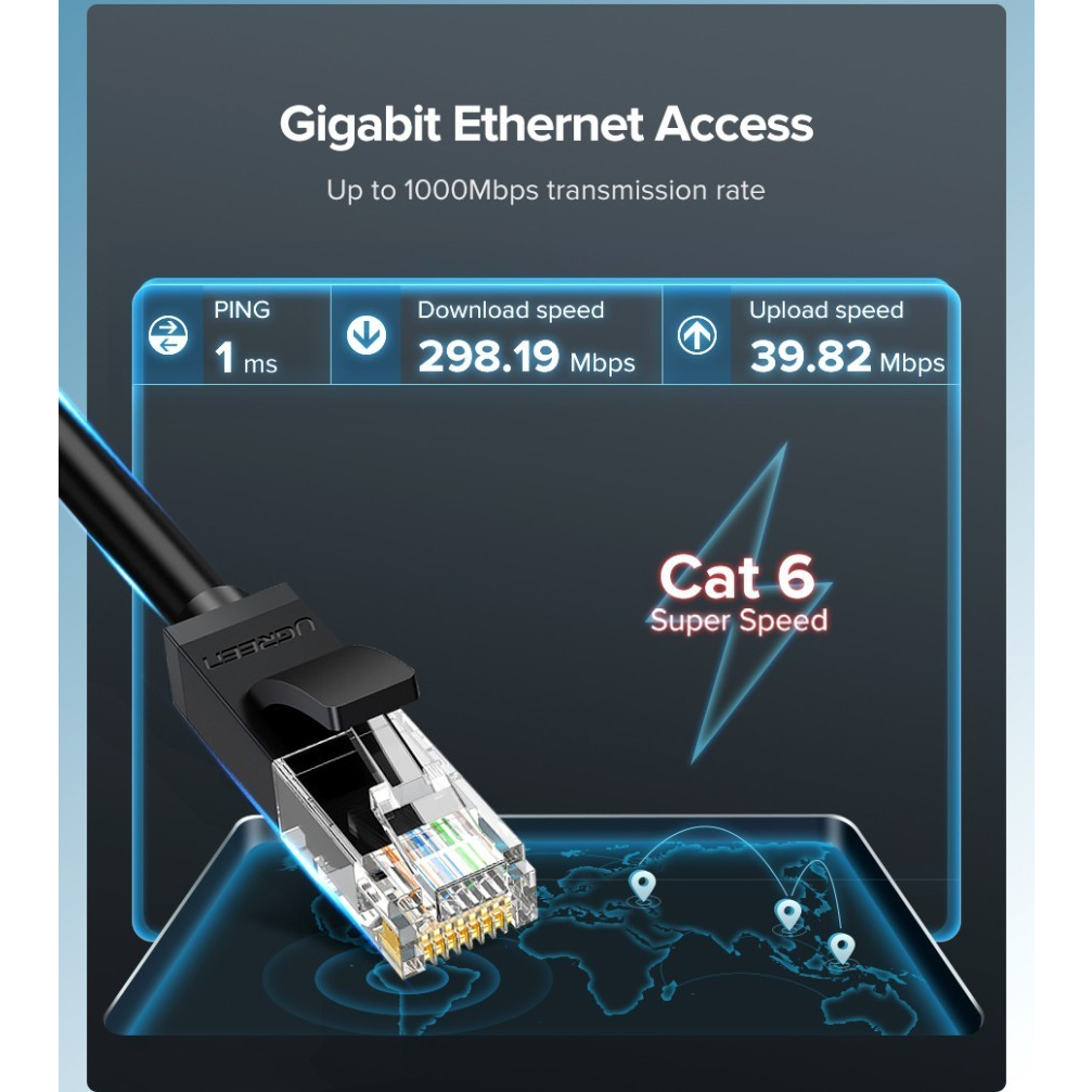 UGREEN Kabel Lan Cat 5e 5 e UTP Cable Colokan Sambungan Modem Network Ethernet Internet