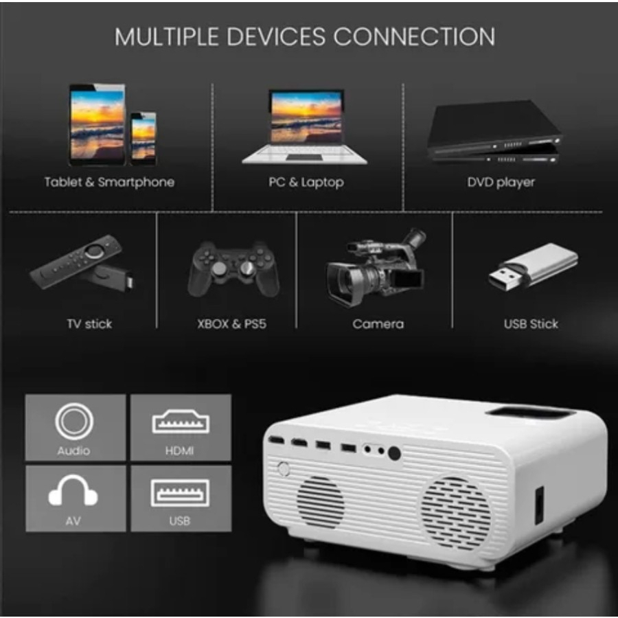 Proyektor hiplay C12 Support BT 4.0 , WIFI miracast, Full HD 1080