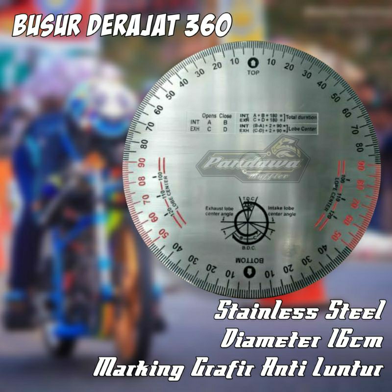 Busur Derajat 360 Derajat Tanpa Dial