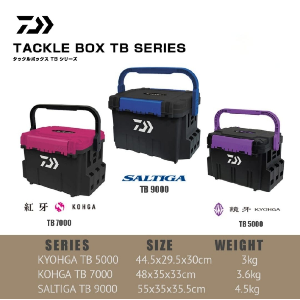 TACKLE BOX DAIWA TB SERIES
