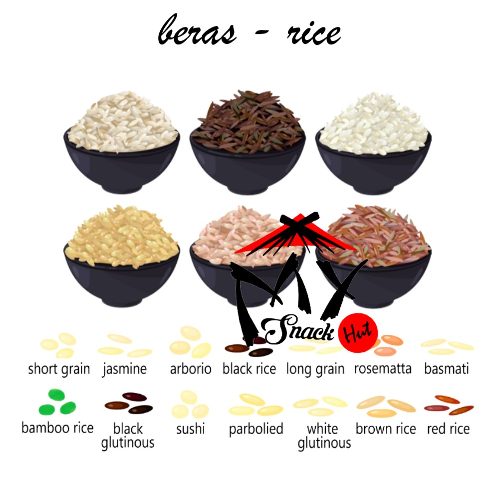 BERAS RICE - MERAH PUTIH HITAM ORGANIK LONG SHORT GRAIN MPASI KOREA BASMATI SUSHI RISOTTO KONJAC HALAL