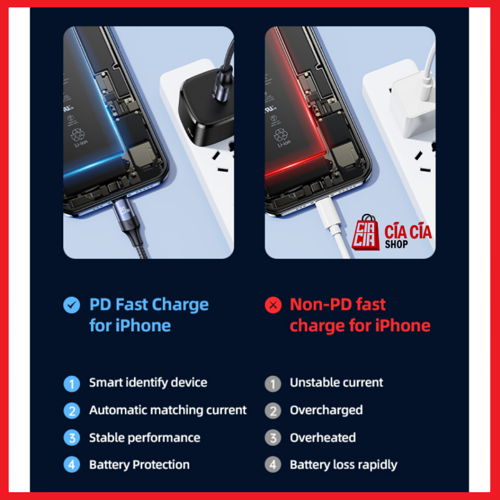 USAMS U71 Kabel Data Charger Type C to Lightning 20W Fast Charging PD USB C to Lightning