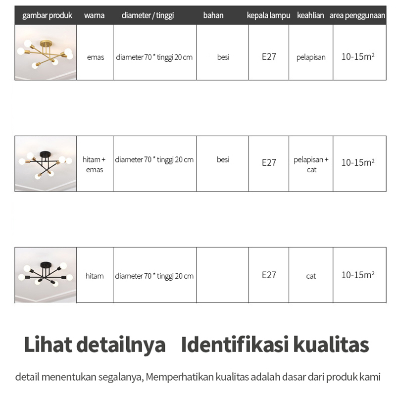 Lampu Gantung/Plafon Minimalis Nordik 6/8 LED (Tidak Termasuk Bohlam)