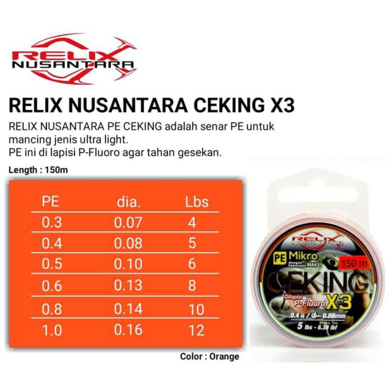 Senar /Tali pancing PE relix ceking x3
