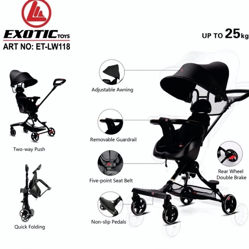 Exotic Magic Stroller Cabin Size Kereta Dorong Bayi Hadap Depan Belakang