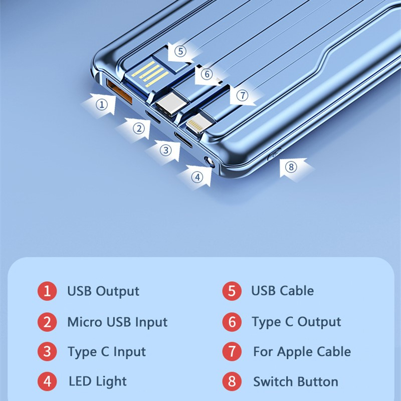 Power Bank Fast Charging LED Light USB Output 22.5W 10000mAh - WS3USB