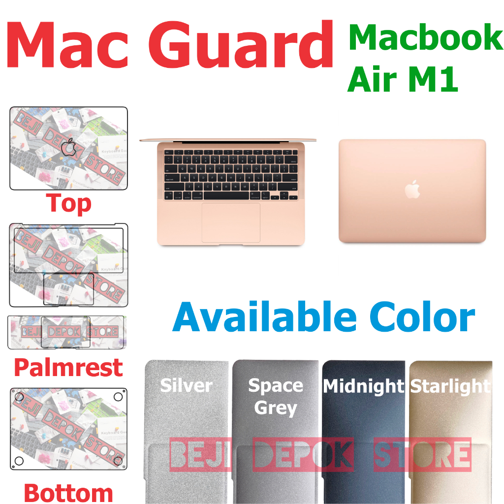 Macbook Air M1 A1932 A2179 A2337 Skin Protector Palmrest Palmguard Macguard