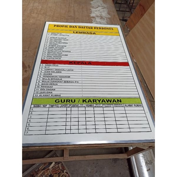 

Papan Data Personil/Personel Untuk Sekolah Desain Custom