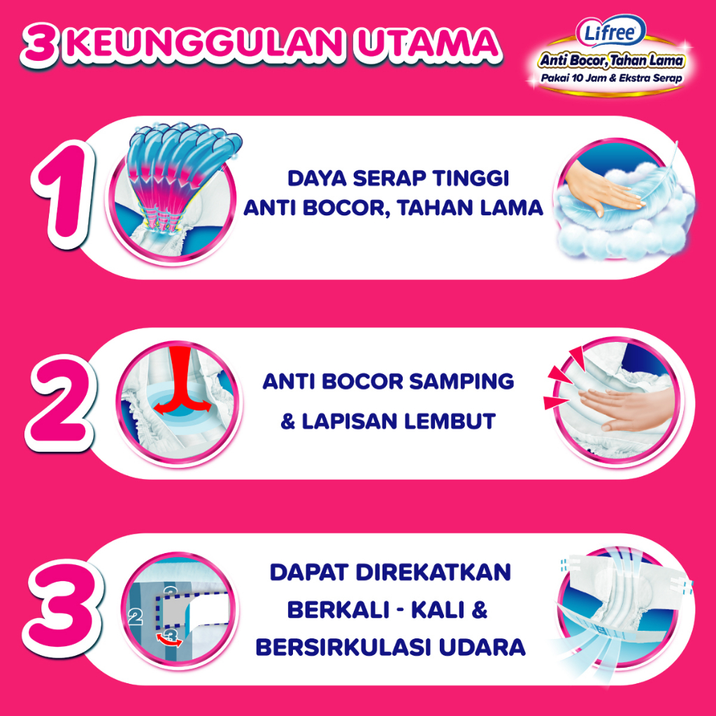 Lifree Paket Hemat 2in1 Popok M+Pad