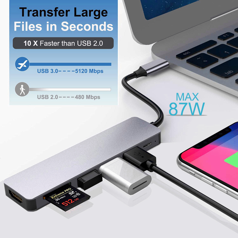 Actual【COD】Adapter Konverter Usb Tipe C Ke Usb 3.0 Pd 6 In 1