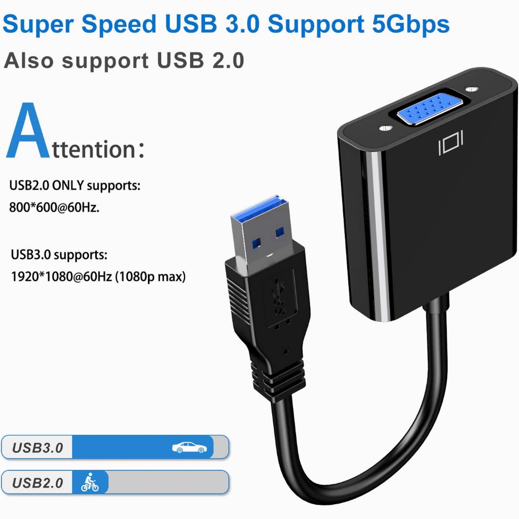 Actual【COD】Converter Kabel USB to VGA USB 3.0 Display USB TO