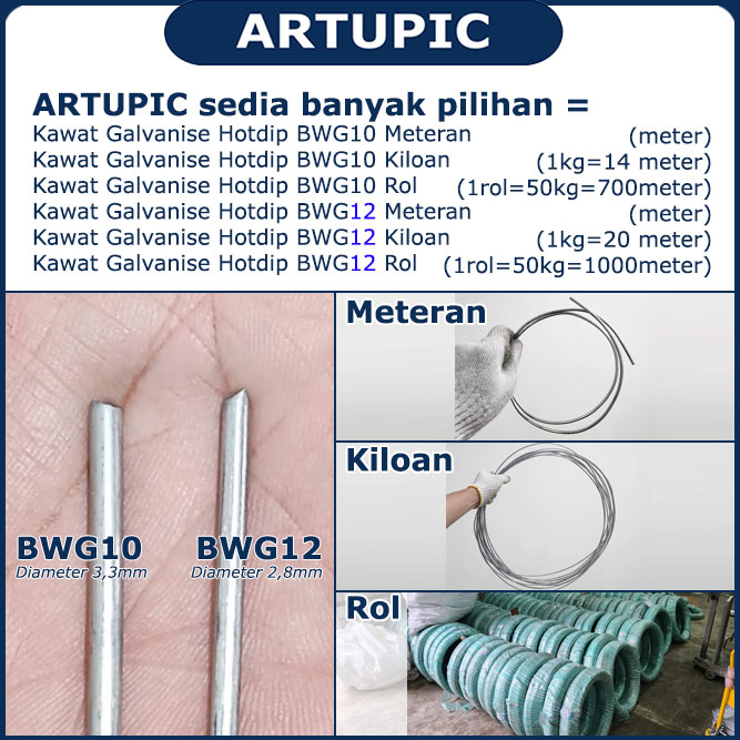 Kawat Galvanise BWG 10 HOTDIP 3,3 mm (PER METER) Kawat Seng BWG10 Galvanis 3,3mm Kawat ikat kandang tebal kuat licin putih beton ikat seng #10