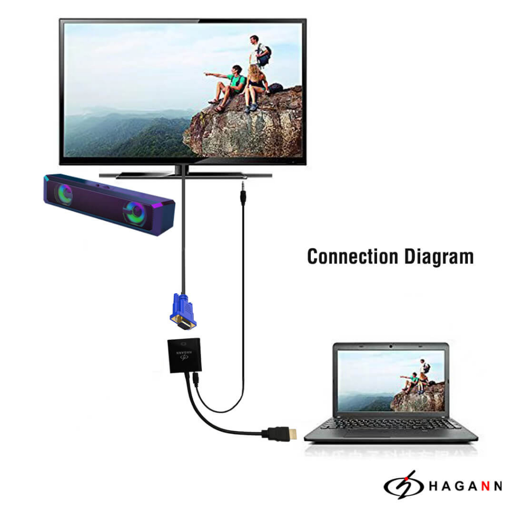 HAGANN CON-CC02 Converter HDMI to VGA with Audio | Adapter HDMI ke VGA | Kabel Konverter Konektor – Garansi 1 Tahun