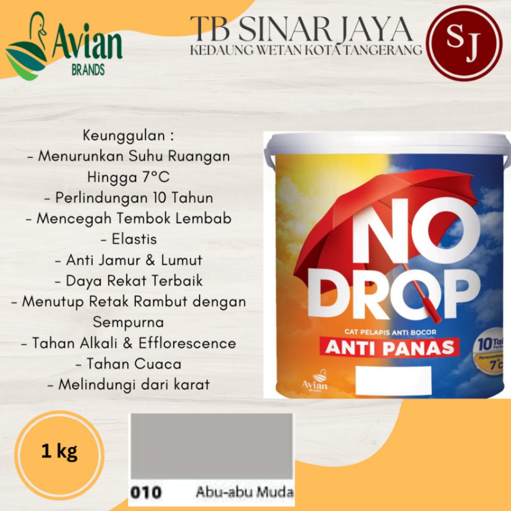 Cat Nodrop Anti Panas Cat Pelapis Anti Bocor dan Anti Panas 10 Tahun - 010 Abu - Abu Muda