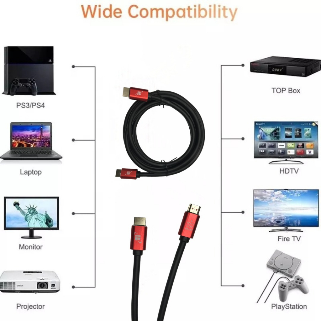 kabel HDMI 4k 2.0 indobestlink 3m / kabel HDMI 3m / HDMI 3meter