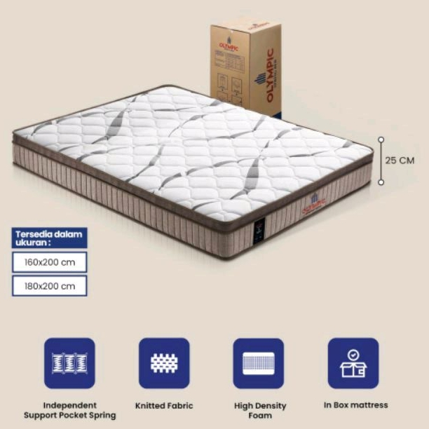 IN THE BOX OLYMPIC MATRAS
