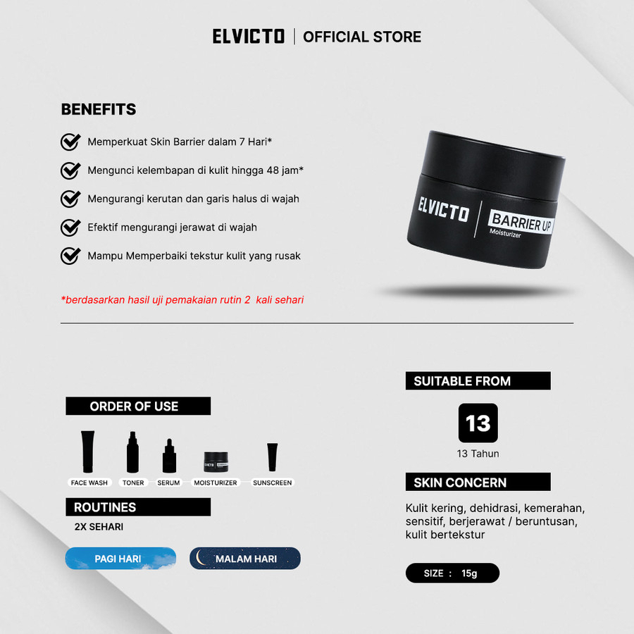 Elvicto Moisturizer - All Variant (Satuan)