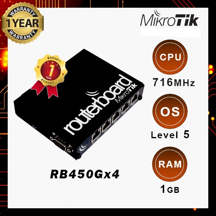 MICROTIK Routerboard RB450Gx4