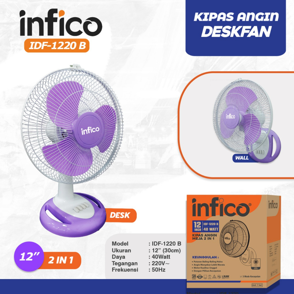 DESK FAN WALL FAN INFICO 12 INCH 1220 B / DESK WALL FAN / KIPAS ANGIN MEJA DAN DINDING