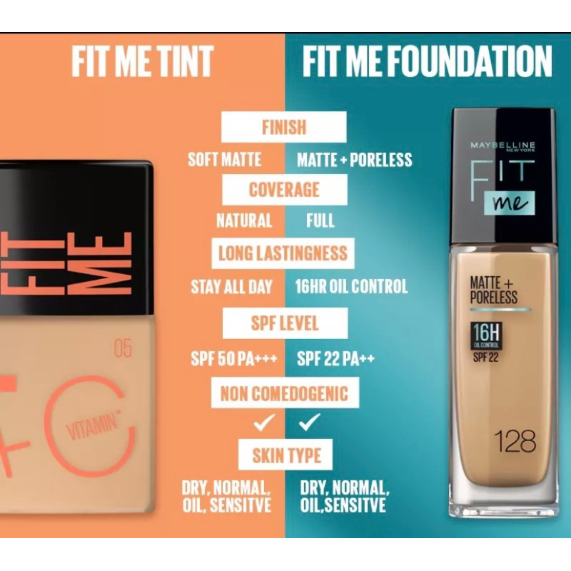 Maybelline Fit Me Fresh Tint - Foundation