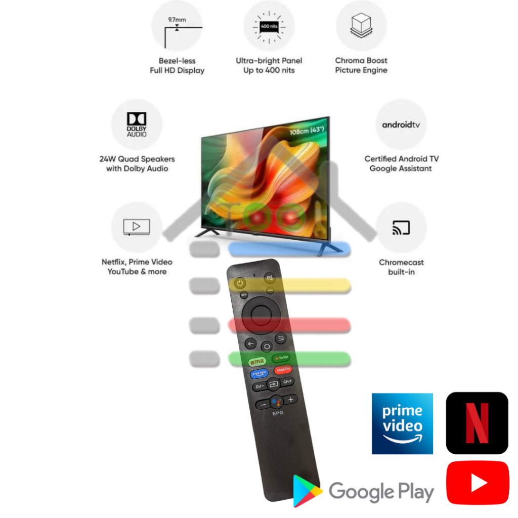 REMOTE REALME SMART TV REALME GOOGLE TV NON VOICE